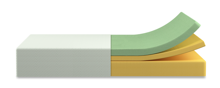 Non-Spring Mattresses