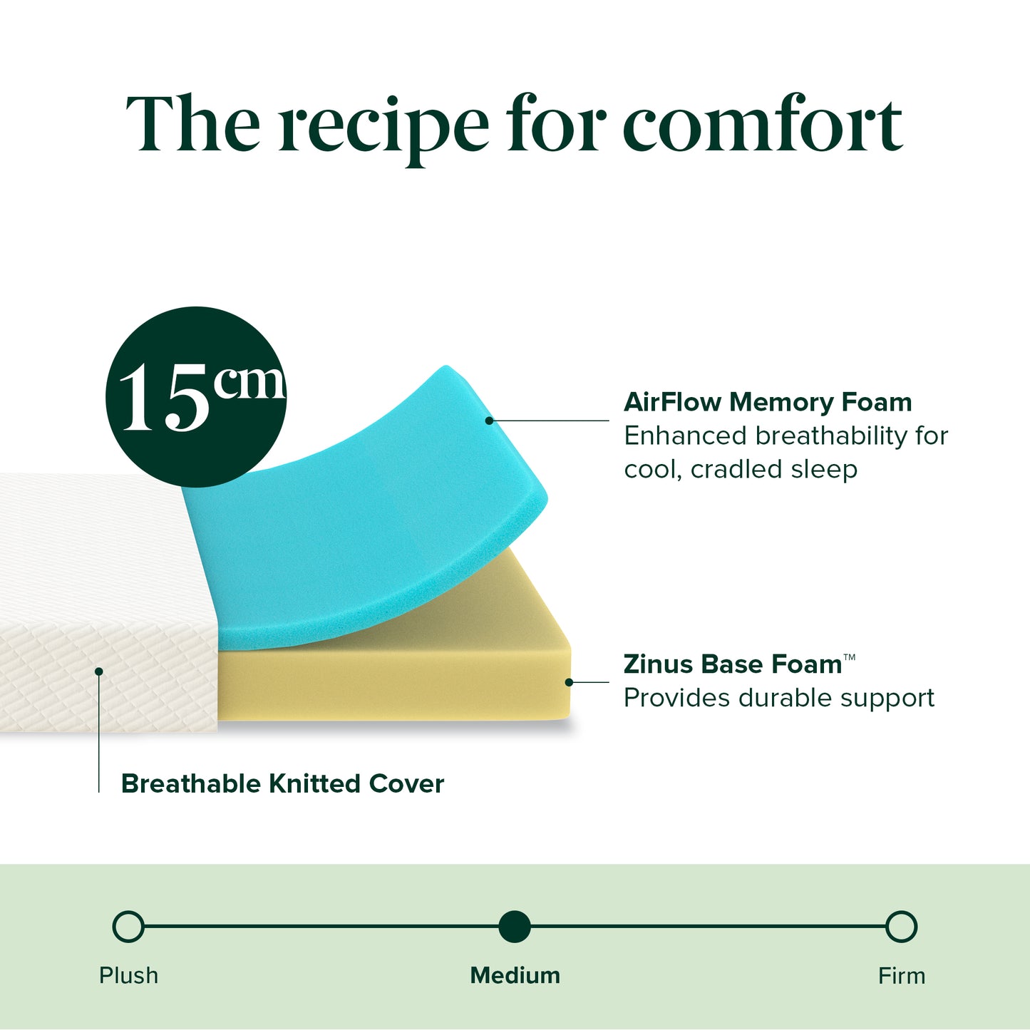 Tilam Zinus Cooling Essential Therapeutic Zero Motion Transfer Green Tea Memory Foam Mattress 6"