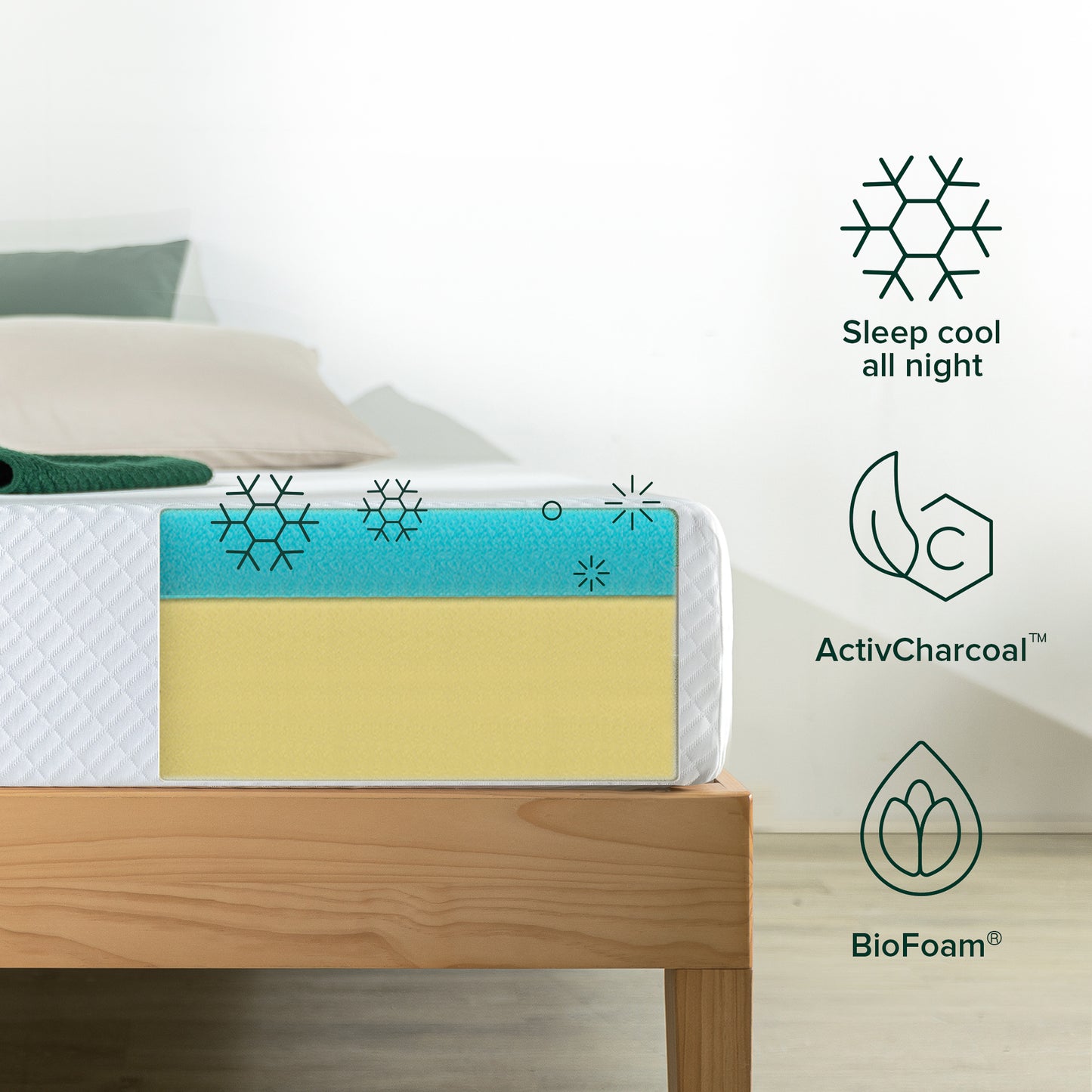 Tilam Zinus Cooling Essential Therapeutic Zero Motion Transfer Green Tea Memory Foam Mattress 6"