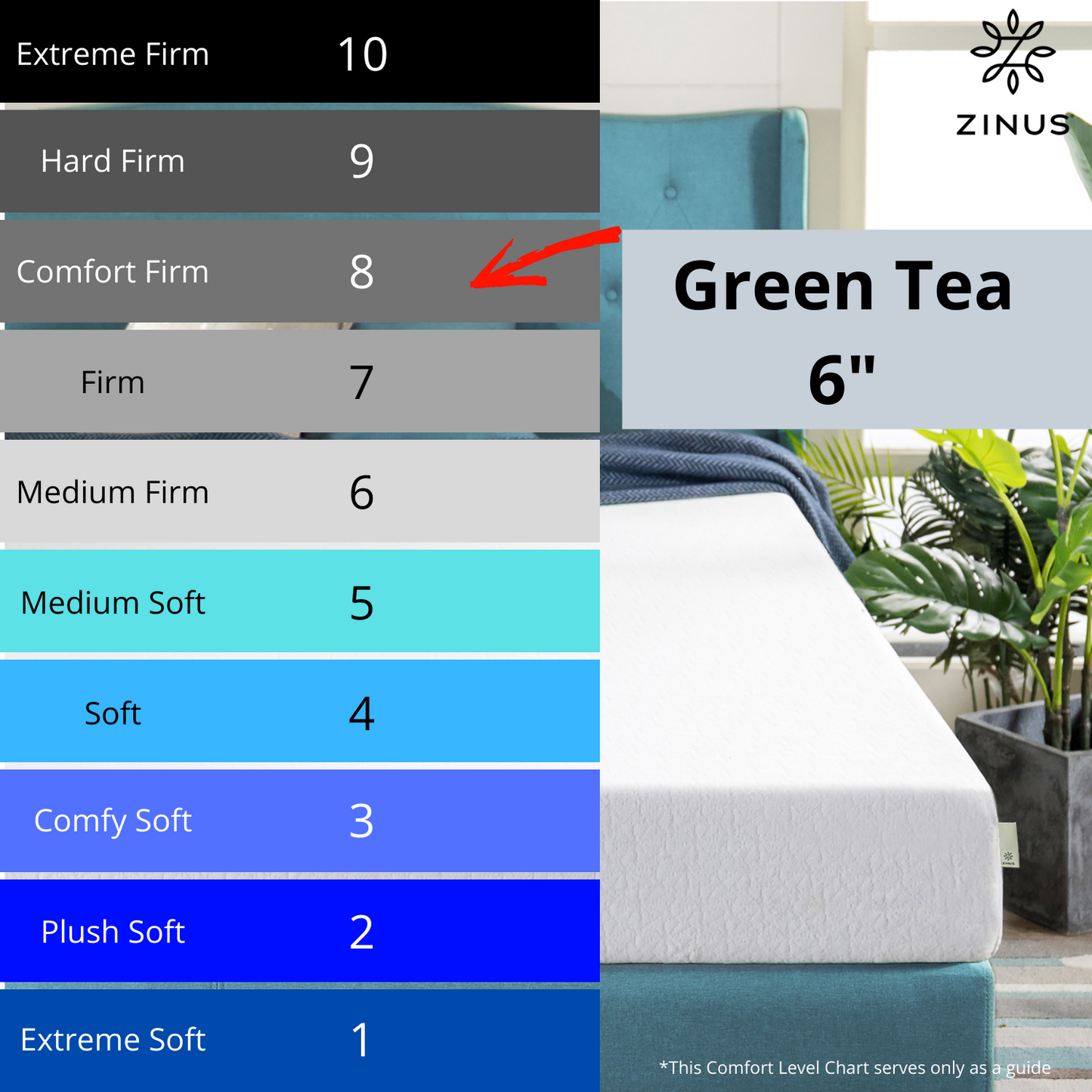 Tilam Zinus Cooling Essential Therapeutic Zero Motion Transfer Green Tea Memory Foam Mattress 6"