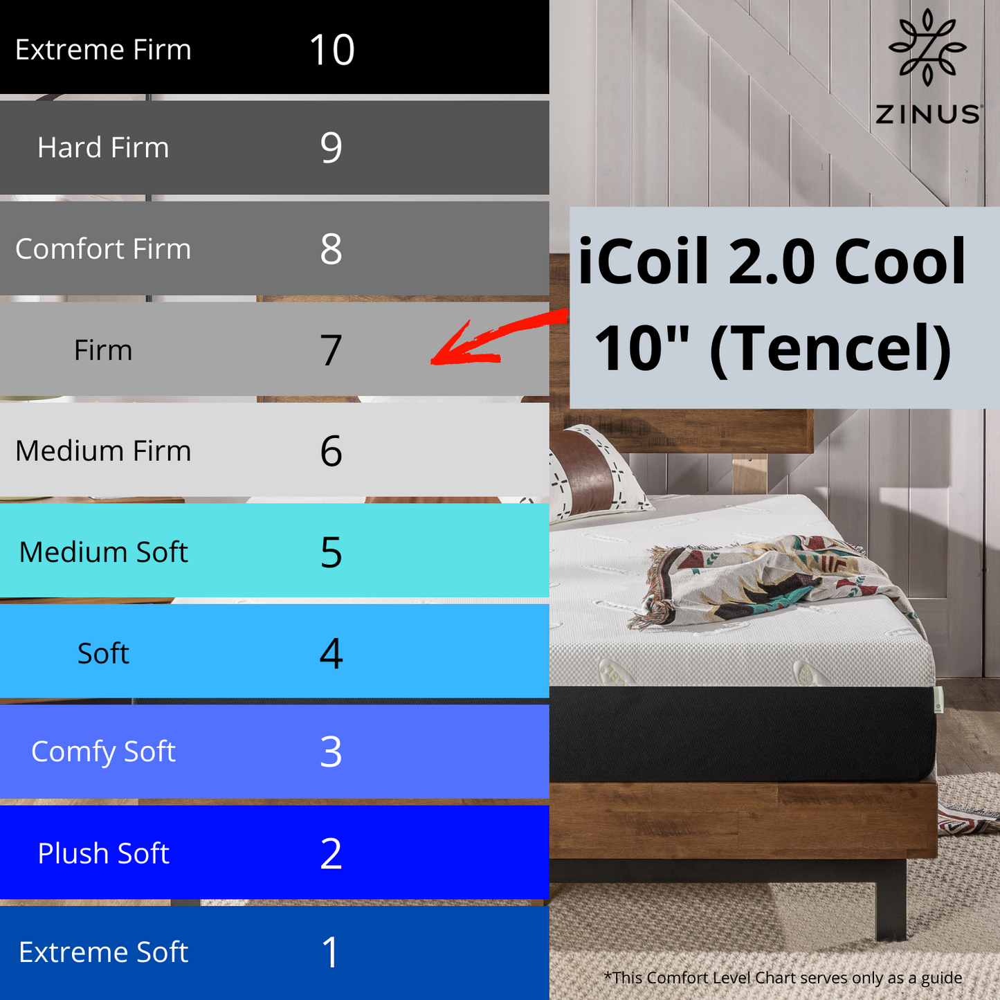 Tilam SuperCool Series iCoil 2.0 Natural Latex Smooth Top Mattress With Edge Support (Tencel) 10" [Clearance]