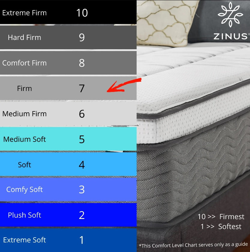 Tilam Zinus UltraCool Gel With Air-Flow Technology Zero Motion Transfer Memory Foam Mattress 10"