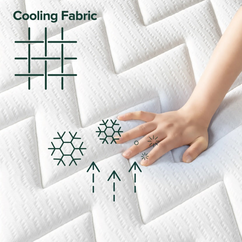 Tilam UltraCool Series Therapeutic iCoil 2.0 Natural Latex Hybrid Euro Top Mattress 10"