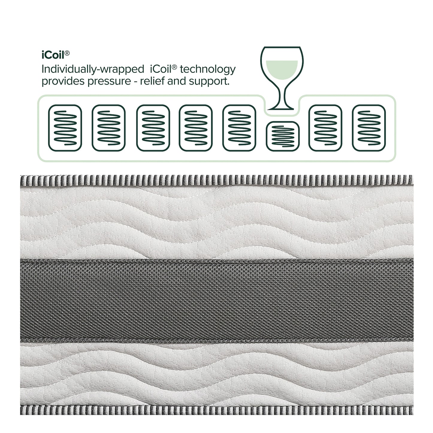 Tilam Zinus Therapeutic FusionTech iCoil Pocket Spring Euro Top Mattress 10"