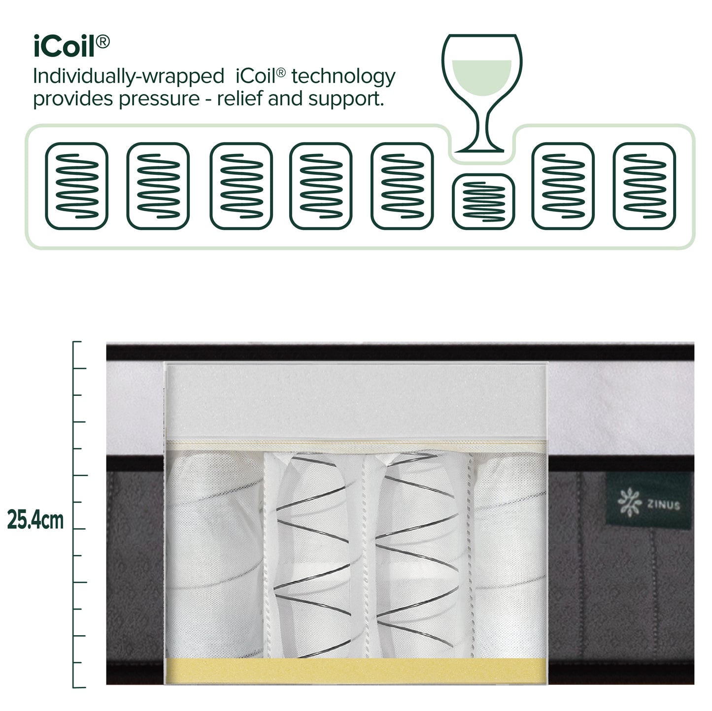 Tilam Zinus Therapeutic FusionTech iCoil Pocket Spring Euro Top Mattress 12"