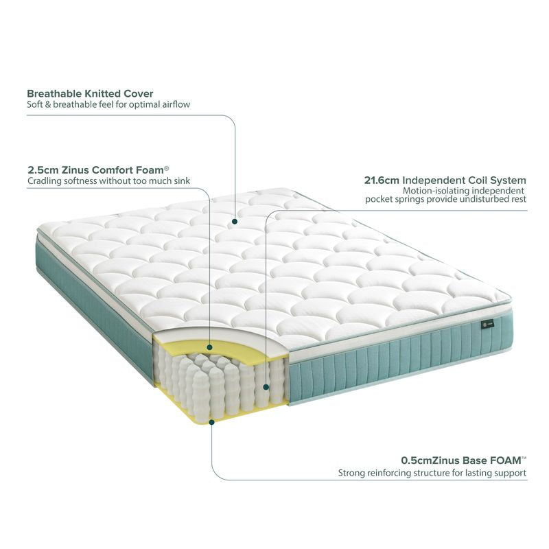 Tilam Zinus Therapeutic FusionTech iCoil Pocket Spring Euro Top Mattress 10"
