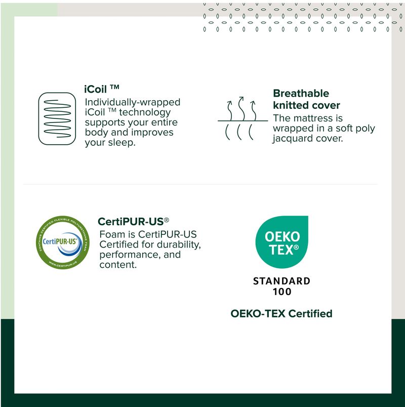 Tilam Zinus Therapeutic FusionTech iCoil Pocket Spring Euro Top Mattress 10"