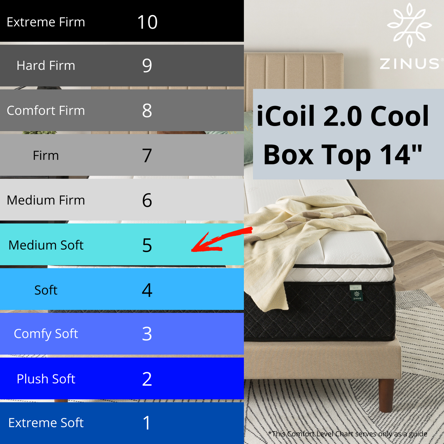 Tilam UltraCool Series iCoil 2.0 Natural Latex & Cool Gel Memory Foam Box Top Mattress (Cool Fabric) 14"