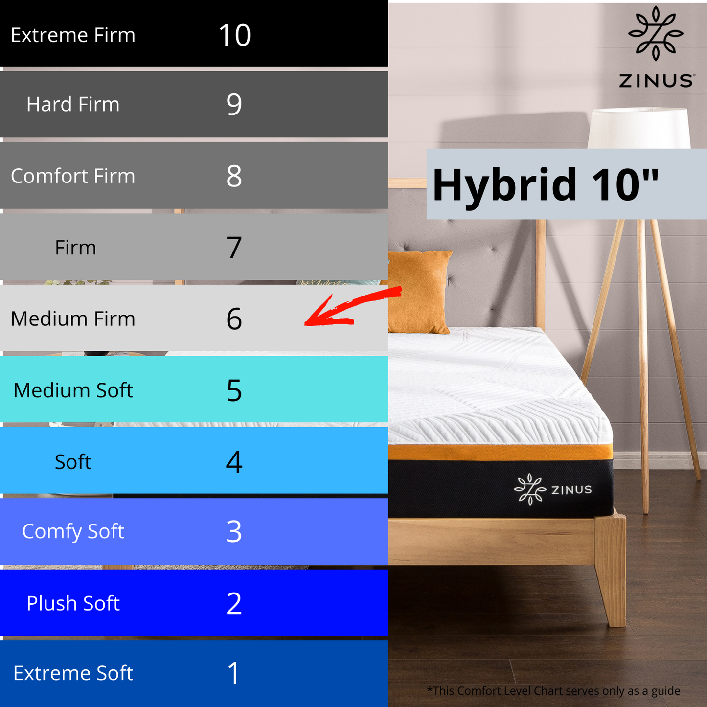 Tilam Zinus Hybrid Copper Memory Foam Smooth Top Spring Cool Mattress 10" [CLEARANCE]