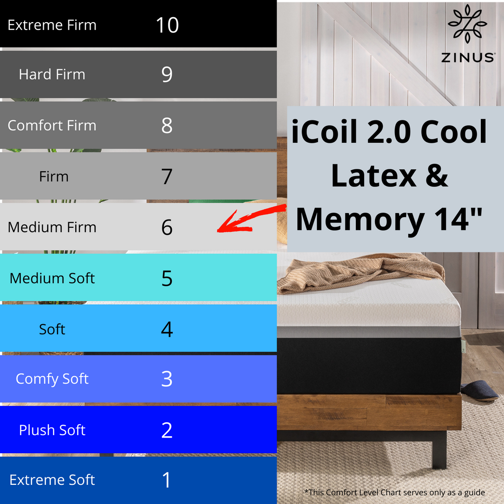 Zinus UltraCool iCoil 2.0 Latex Memory Foam Smooth 14