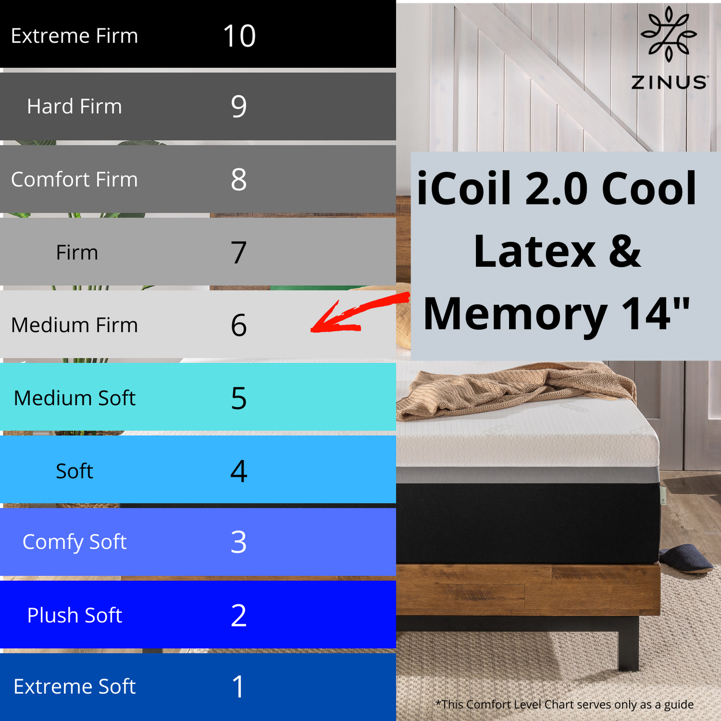 Tilam UltraCool Series iCoil 2.0 Natural Latex & Memory Foam Smooth Top Mattress With Edge Support (Cool Fabric) 14" [Clearance]