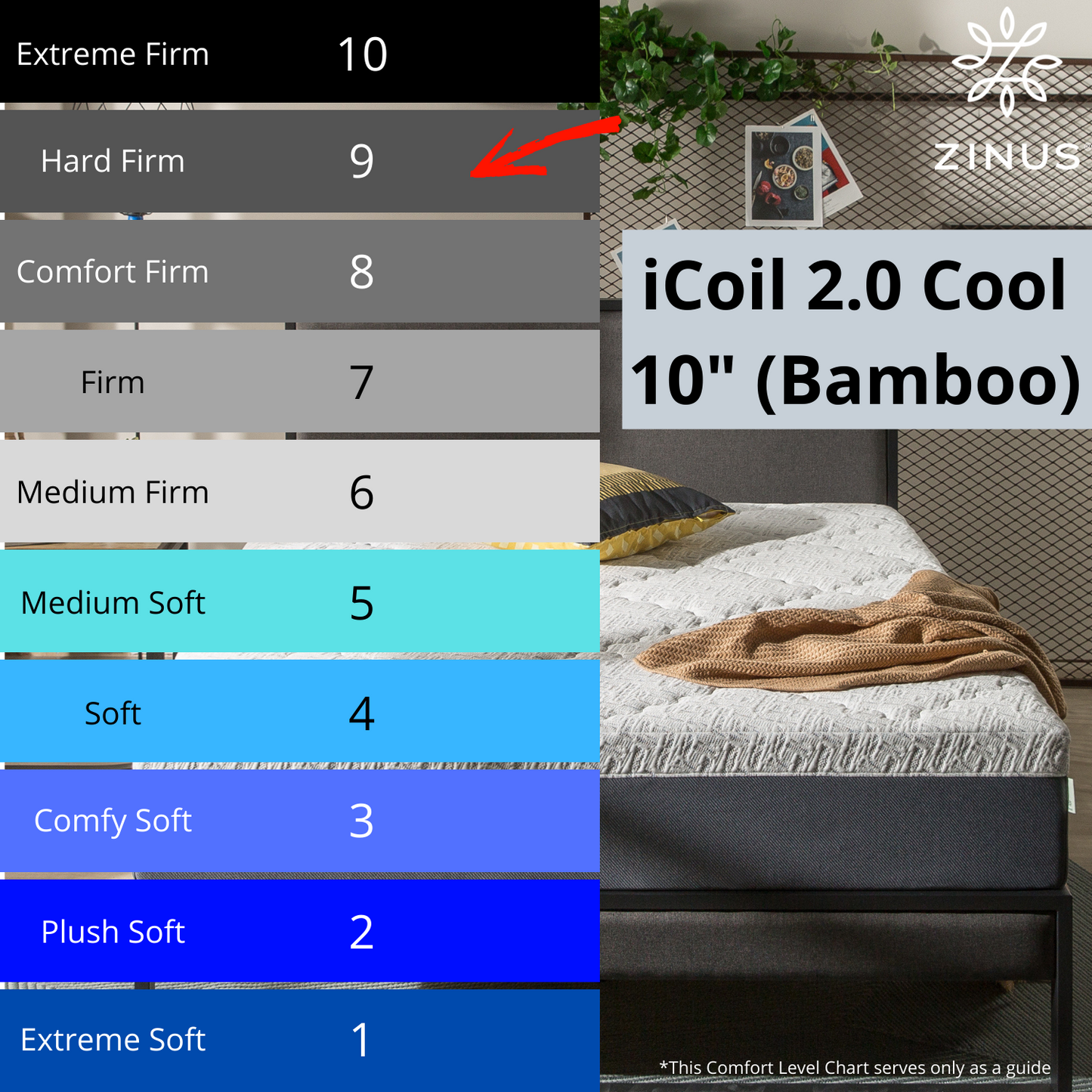 ExtraCool Series iCoil 2.0  Smooth Top Mattress (Bamboo) 10"
