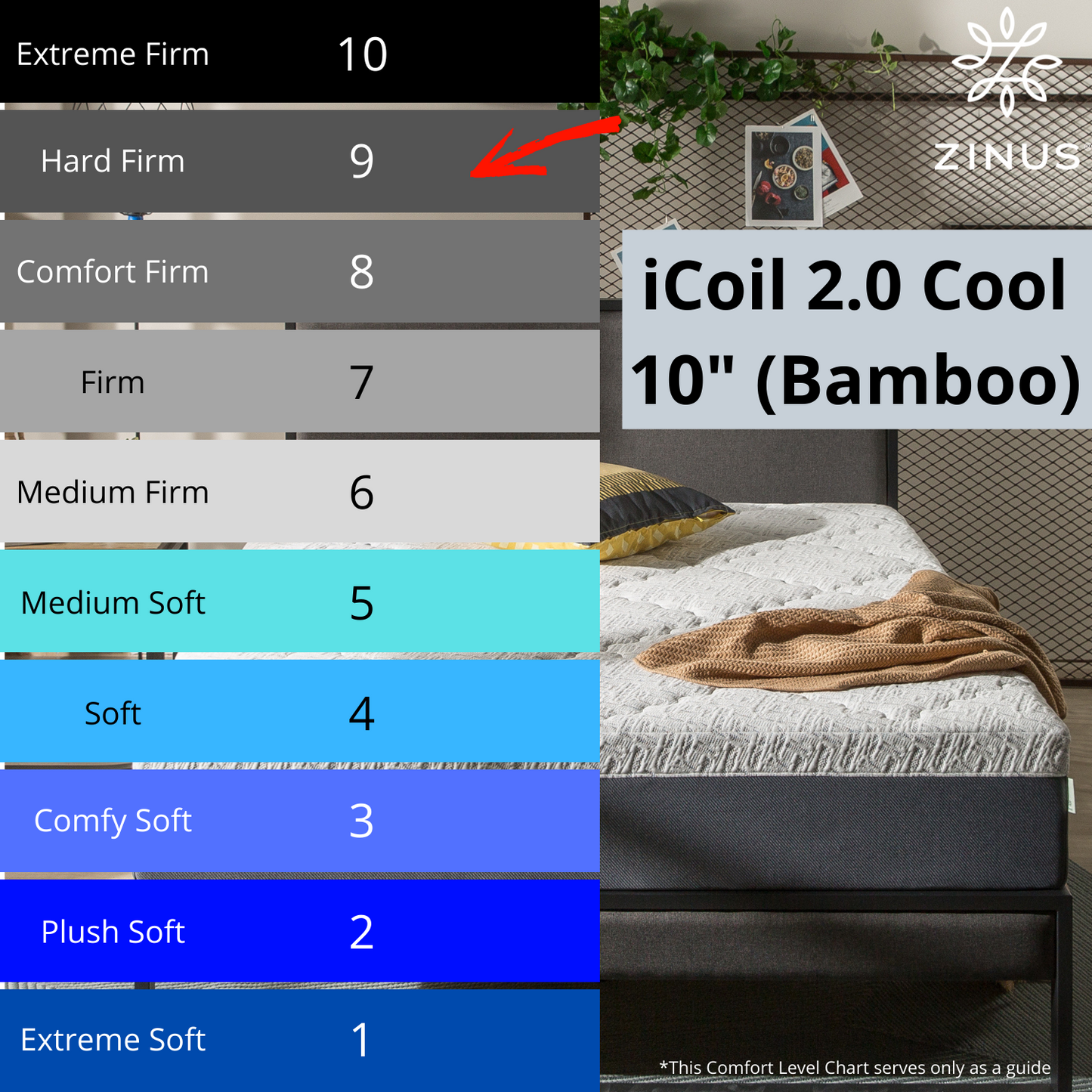 Tilam ExtraCool Series iCoil 2.0  Smooth Top Mattress (Bamboo) 10"