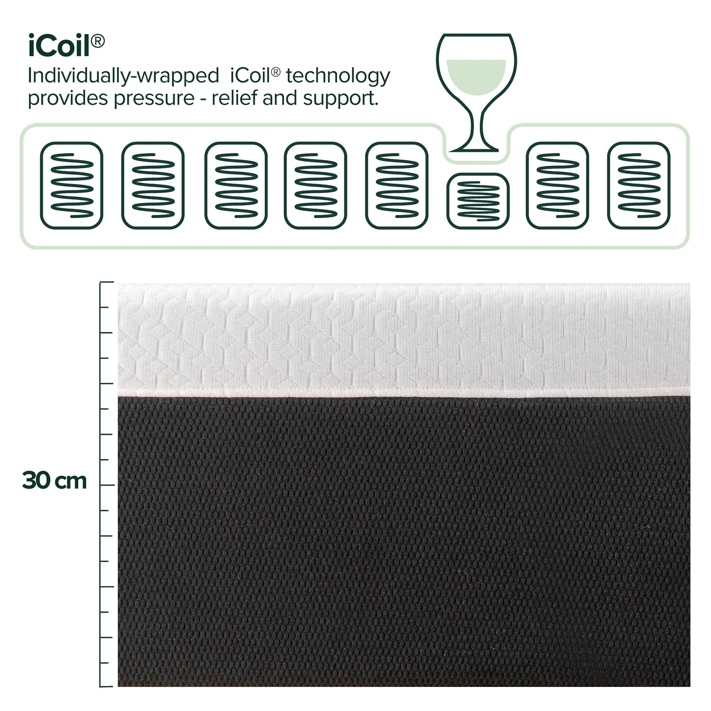 UltraCool Series iCoil 2.0 Natural Latex Smooth Top Mattress With Edge Support (Cool Fabric) 12"